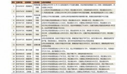 山口征地价格最新爆料,涨跌动态全解析