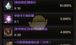 dnf手游战令最新爆料,神秘奖励等你来拿！